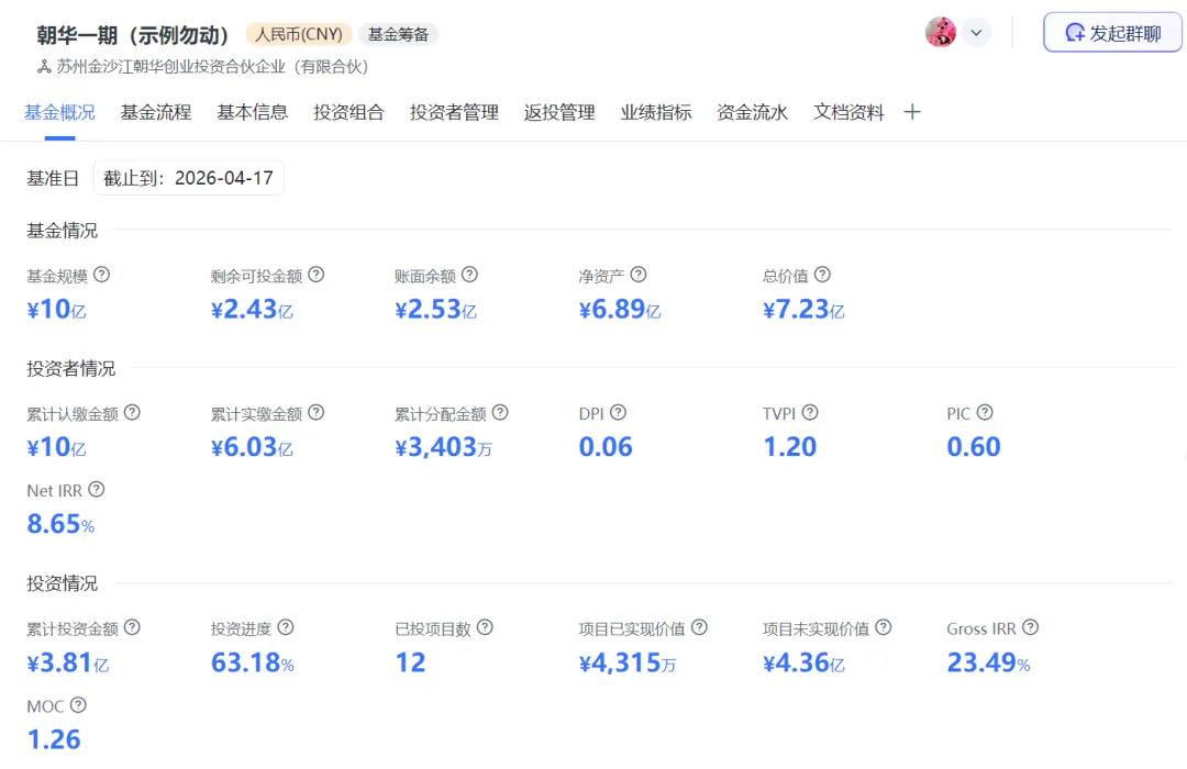 一级市场困局:年轻人如何熬过8-10年?AI给出了新答案