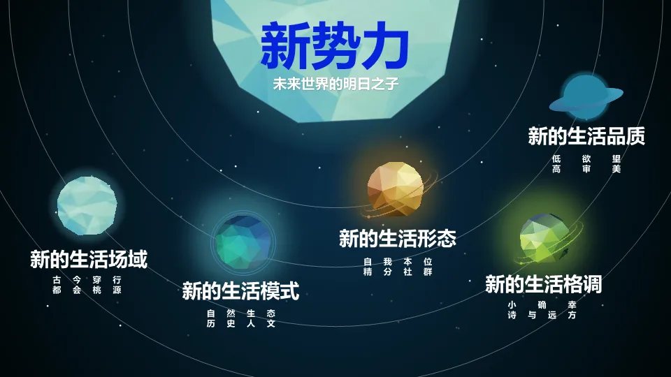 青岛金隅青年社区学府公园项目营销推广策略.PDF 309P