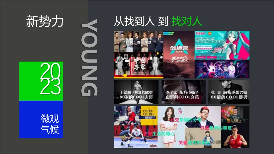 青岛金隅青年社区学府公园项目营销推广策略.PDF 309P