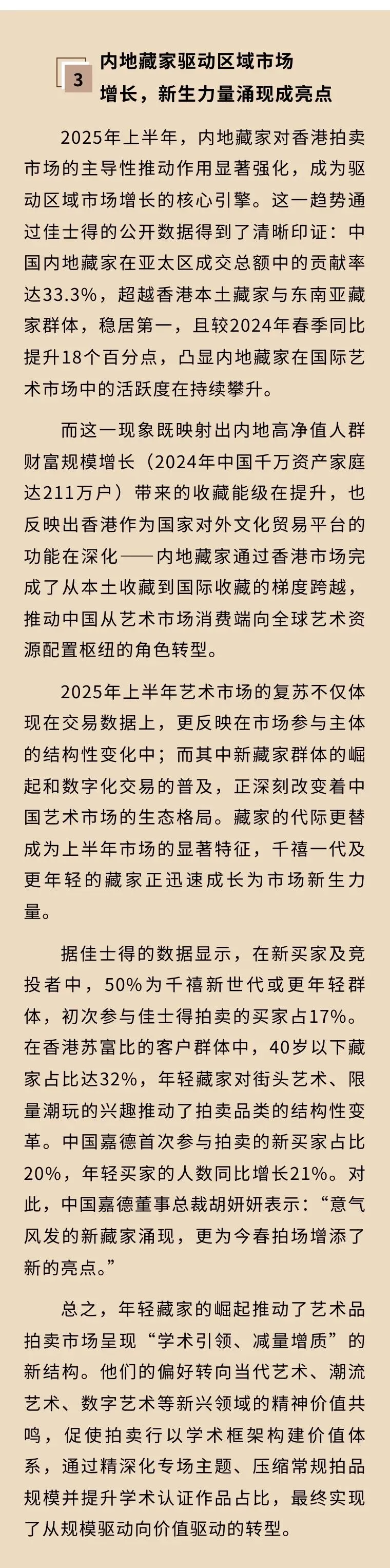 2025上半年中国艺术品拍卖市场观察