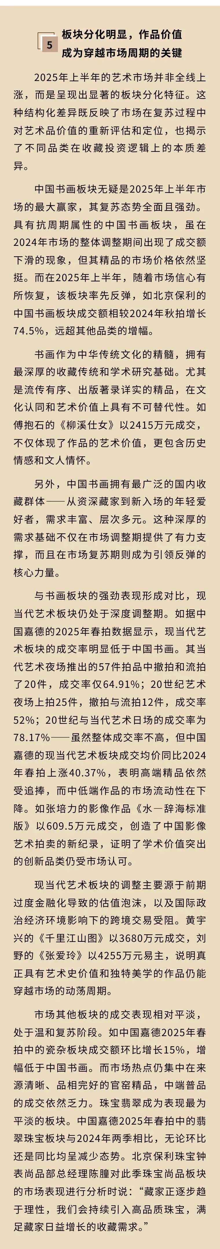 2025上半年中国艺术品拍卖市场观察