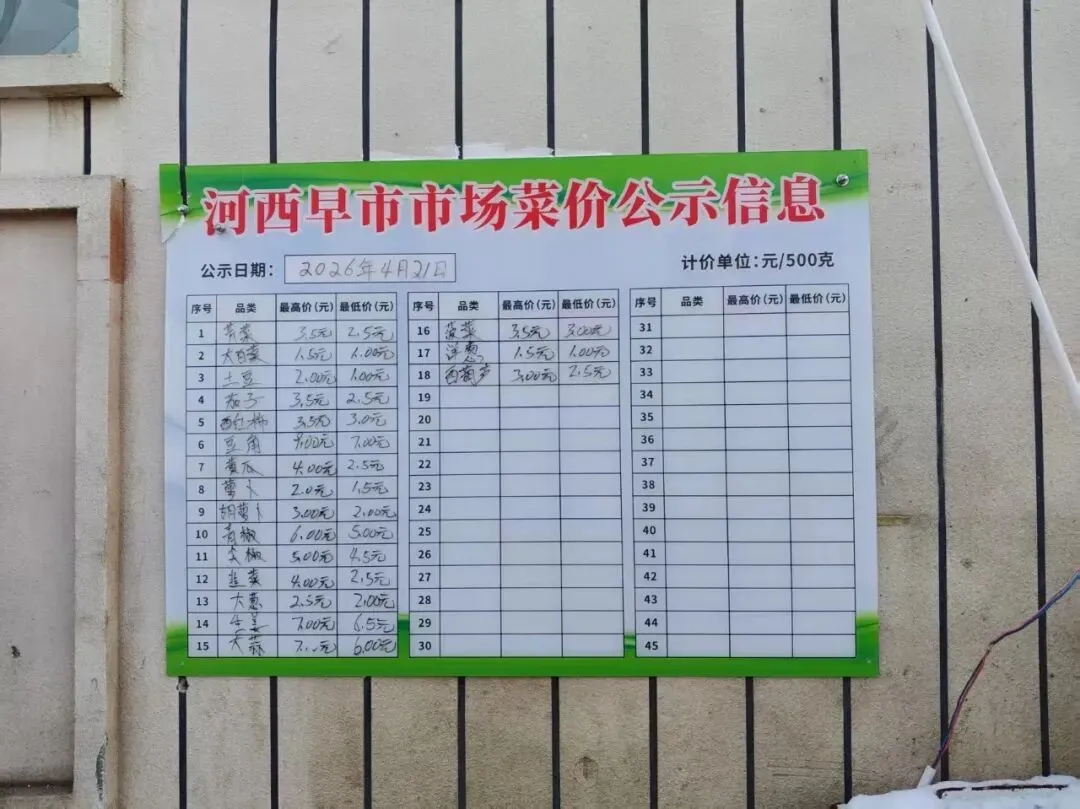 海拉尔区市场监督管理局开展居民生活主要菜品价格公示监管专项行动