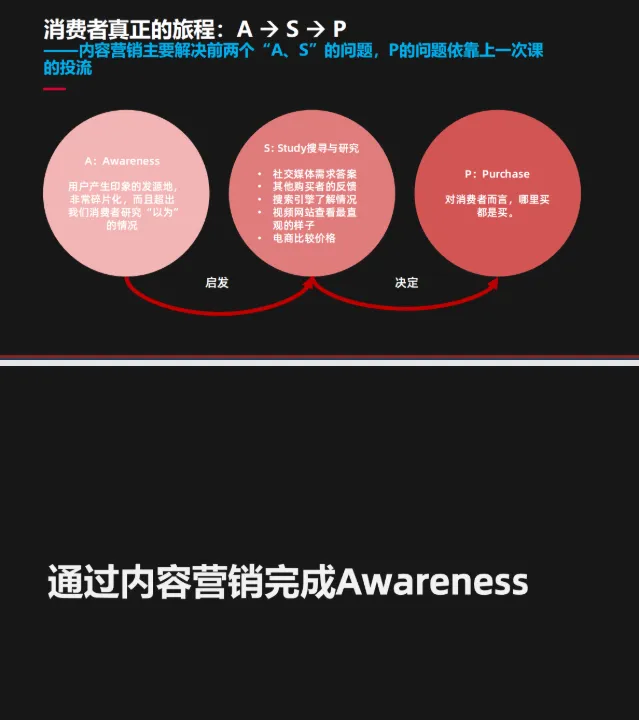 十大品牌营销标杆案例(建议收藏)