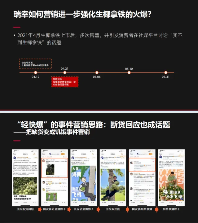 十大品牌营销标杆案例(建议收藏)