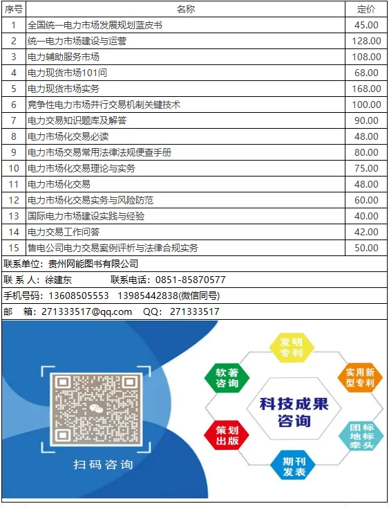 值得收藏的电力书单:电力市场