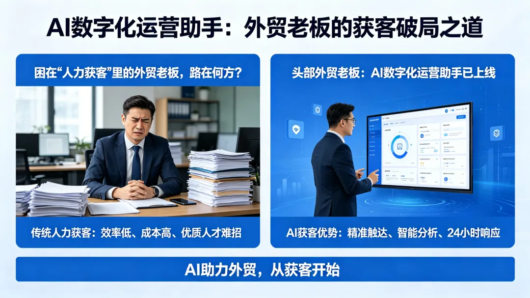 2026外贸获客真相:裁掉50名业务员,火柴AI员工如何实现矩阵化?