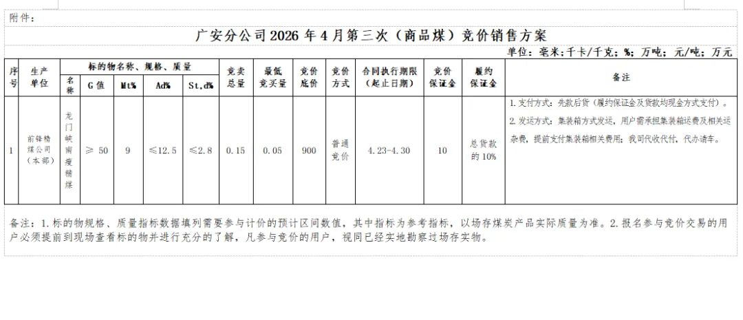 华荣营销广安分公司2026年4月商品煤竞价销售公告(第三次)
