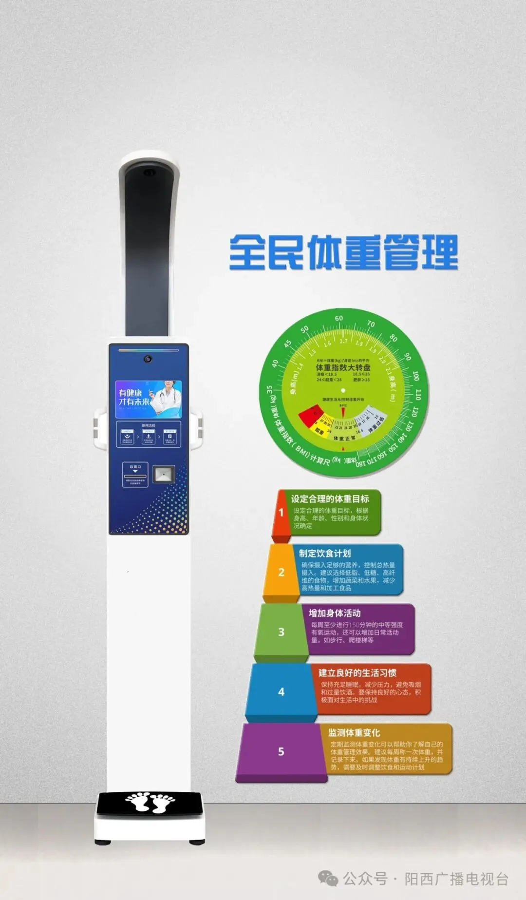 县红十字会在县城两大农贸市场投放AED