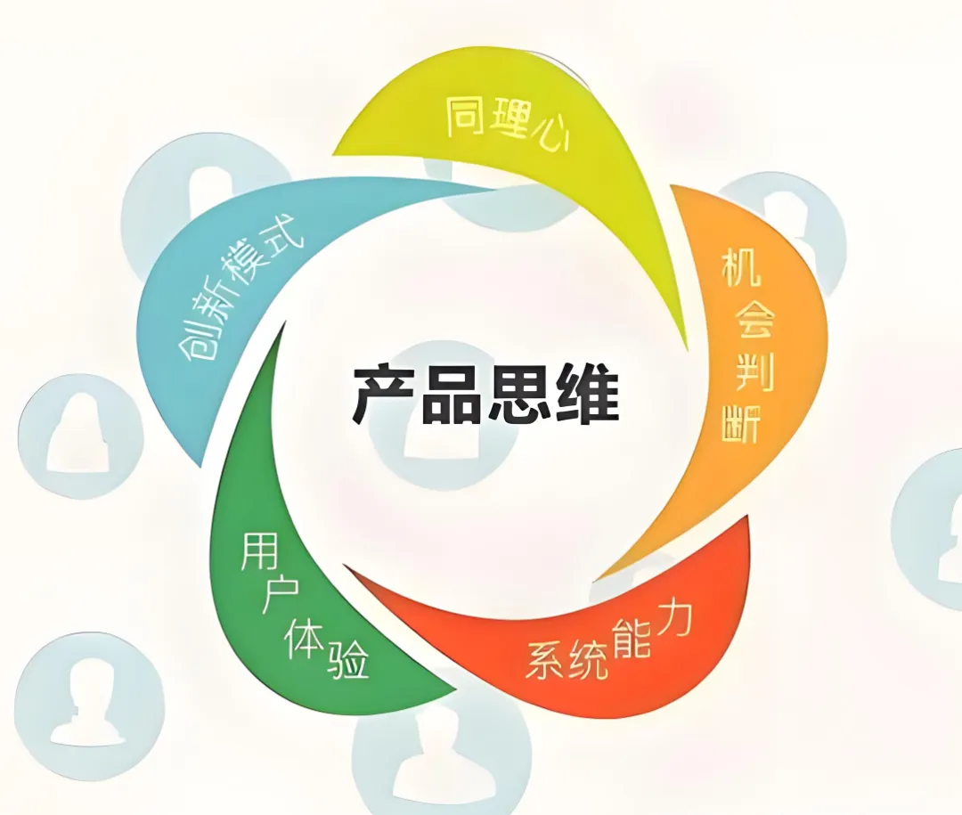 海南蛋白桑市场营销方案