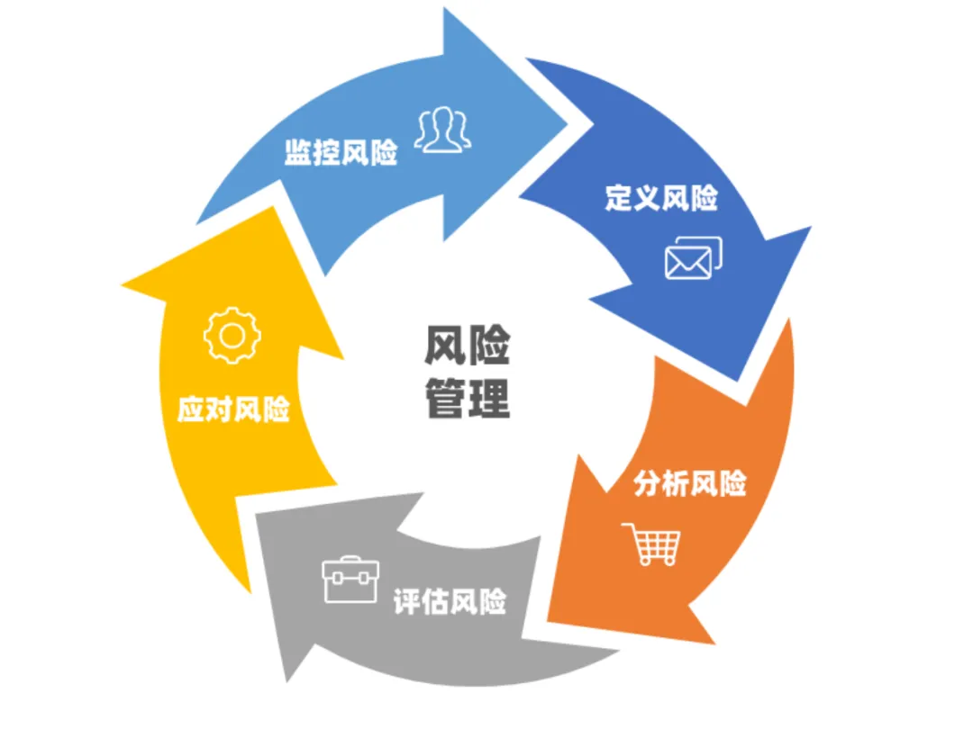 海南蛋白桑市场营销方案