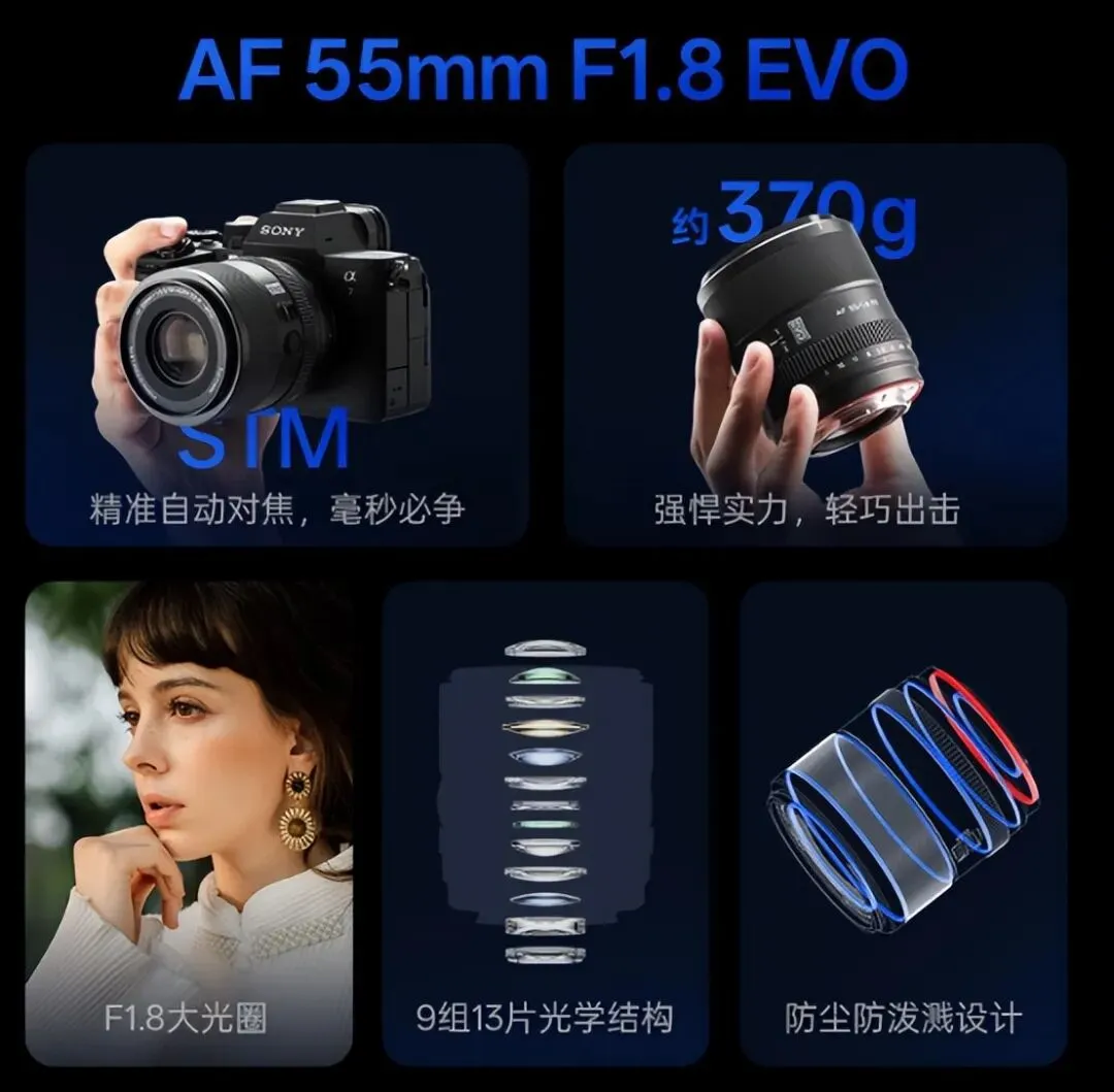 唯卓仕又出两EVO镜头,进逼原厂,镜头市场会发生不可逆变化吗