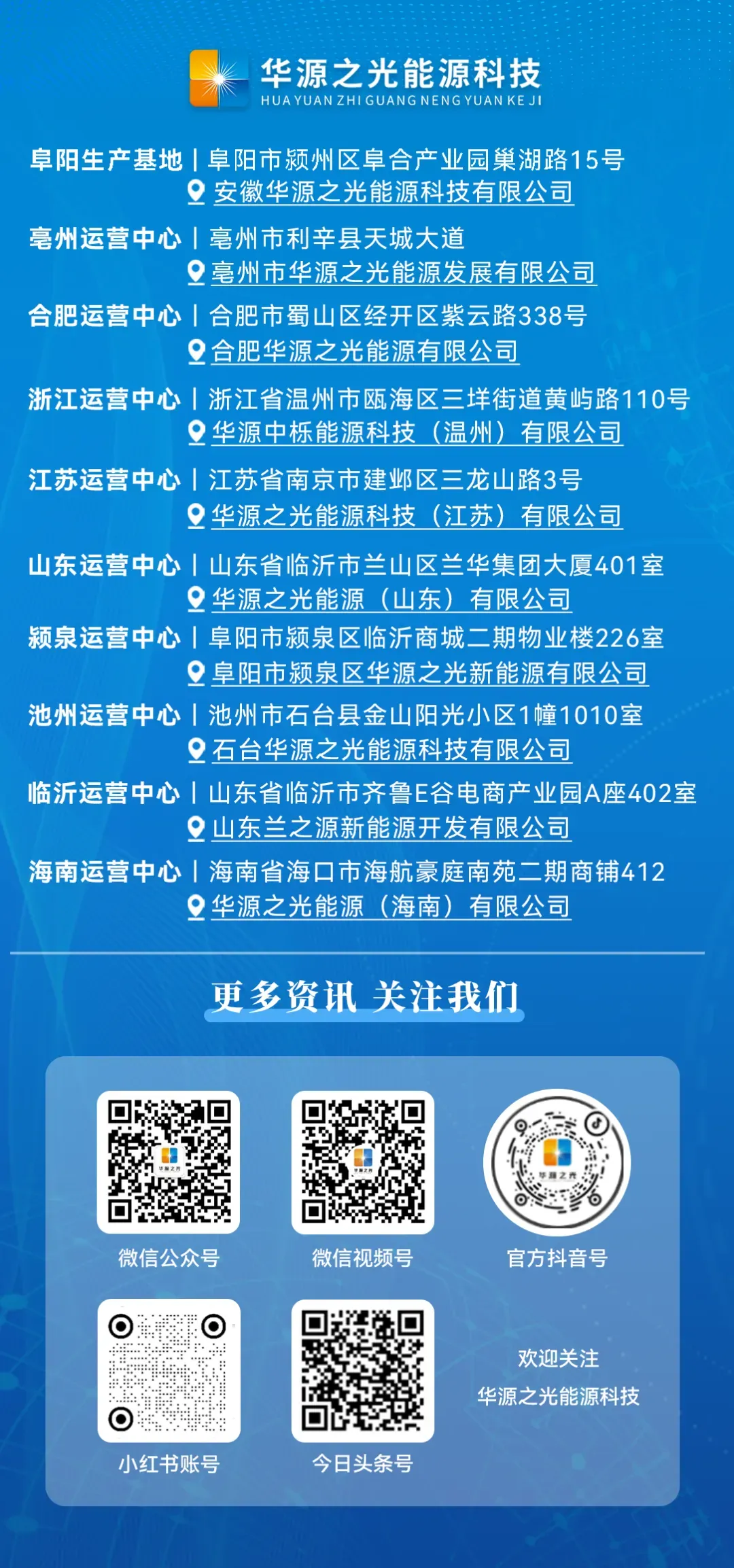 储能产业政策与市场动态密集释放
