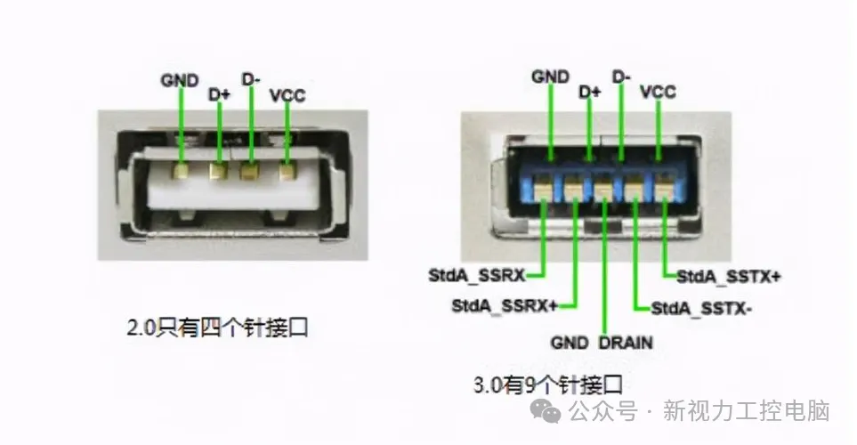 掌握计算机硬件常识18条:提升你的技术水平的时候到了