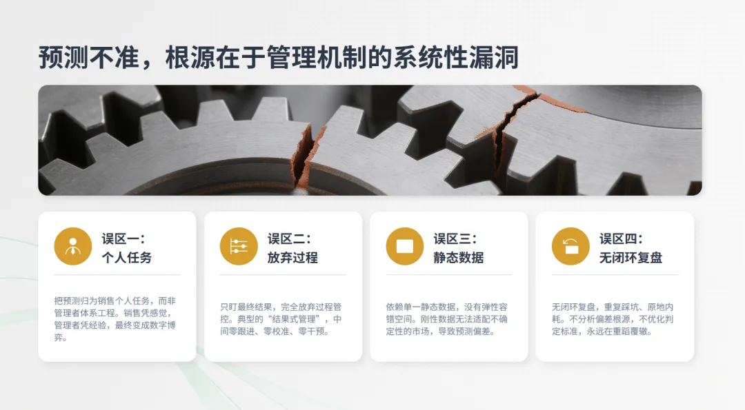 销售预测总是不准?三个动作,建立科学的预测体系