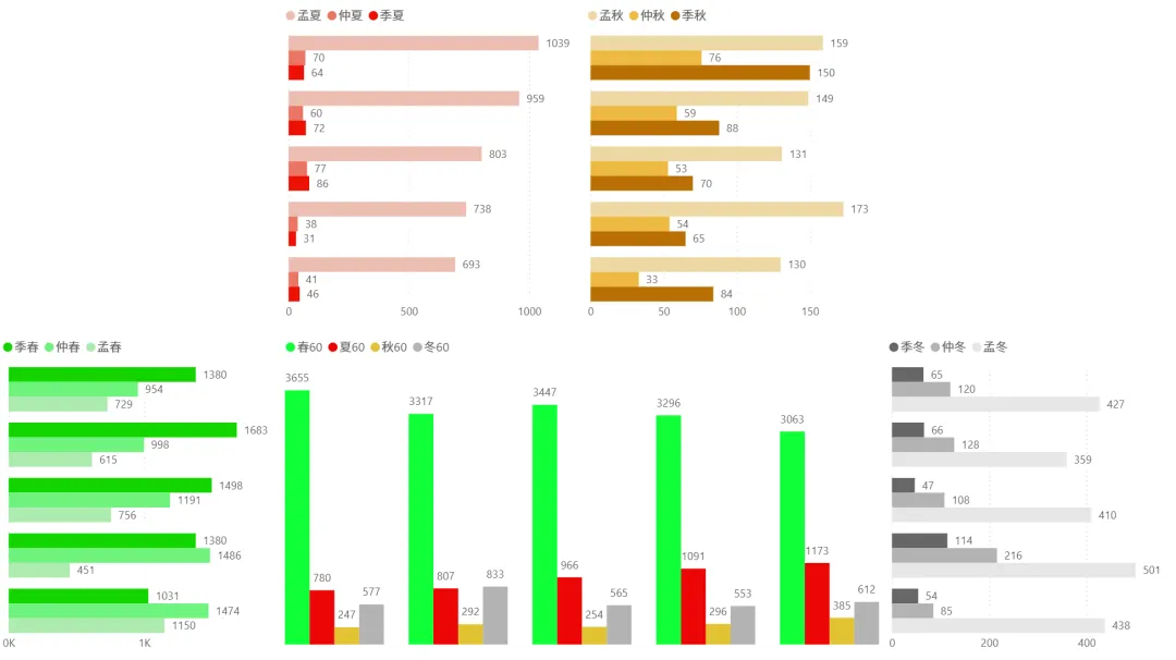 2026/04/21周二复盘:市场趋势和模拟量化