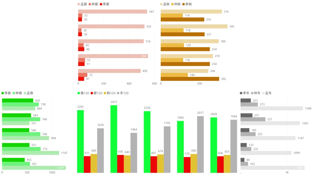 2026/04/21周二复盘:市场趋势和模拟量化