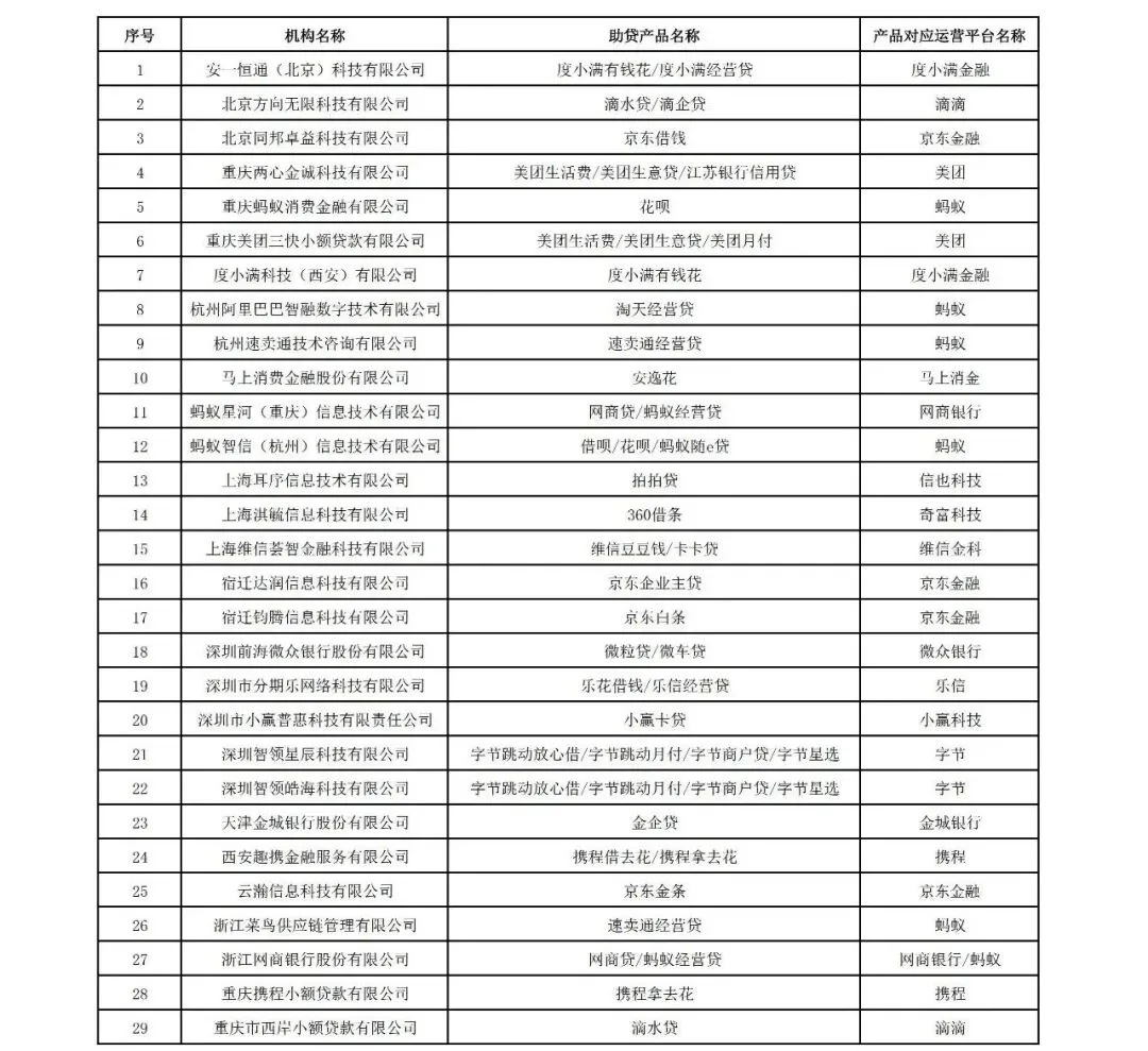 江苏银行暂停69家营销获客机构合作!