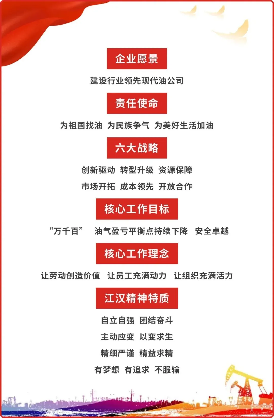 二次创业大家谈③ | 市场营销怎么拓