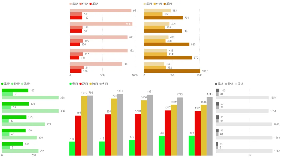 2026/04/21周二复盘:市场趋势和模拟量化