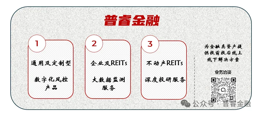 REITs二级市场日动态 | 公募REITs 日复盘指标监测(2026.04.07)