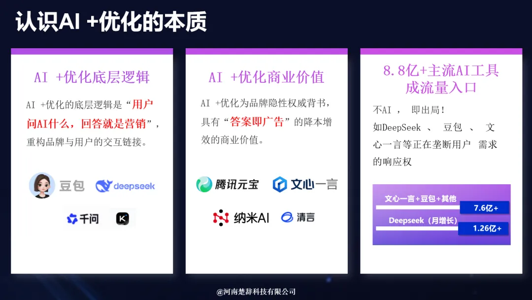 河南AI大模型GEO获客哪个靠谱