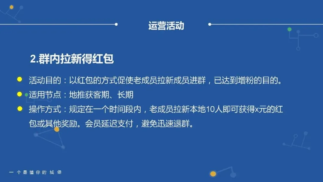 微信社群营销运营方案