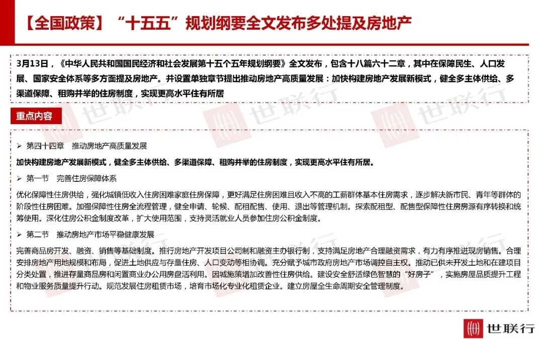 深圳3月房地产市场报告