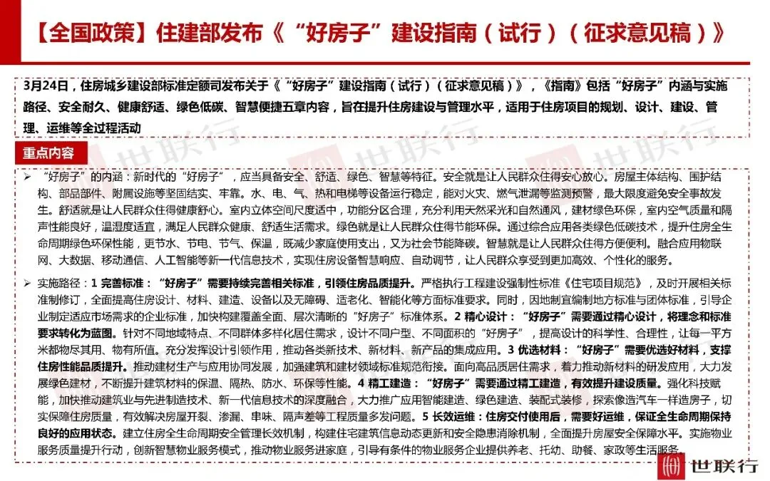 深圳3月房地产市场报告