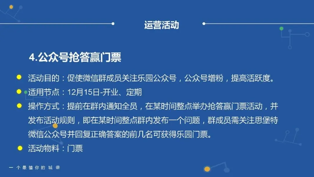 微信社群营销运营方案