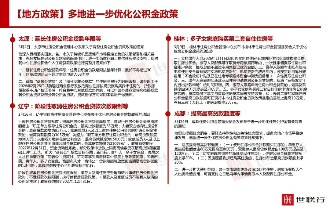 深圳3月房地产市场报告