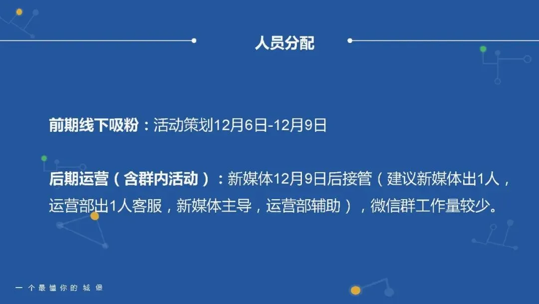 微信社群营销运营方案