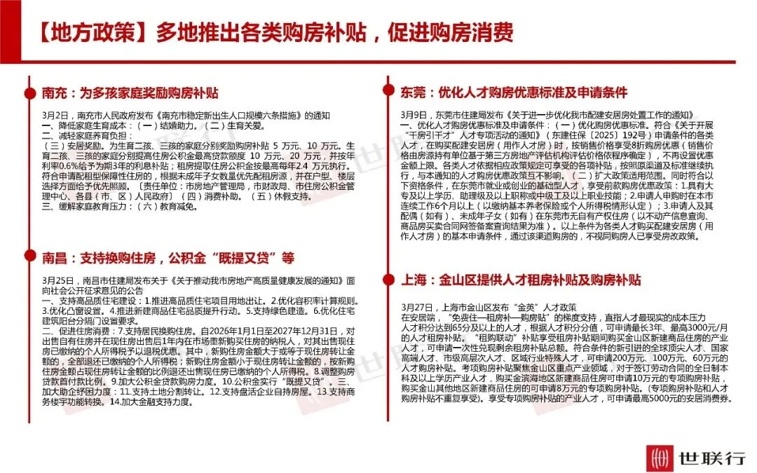 深圳3月房地产市场报告