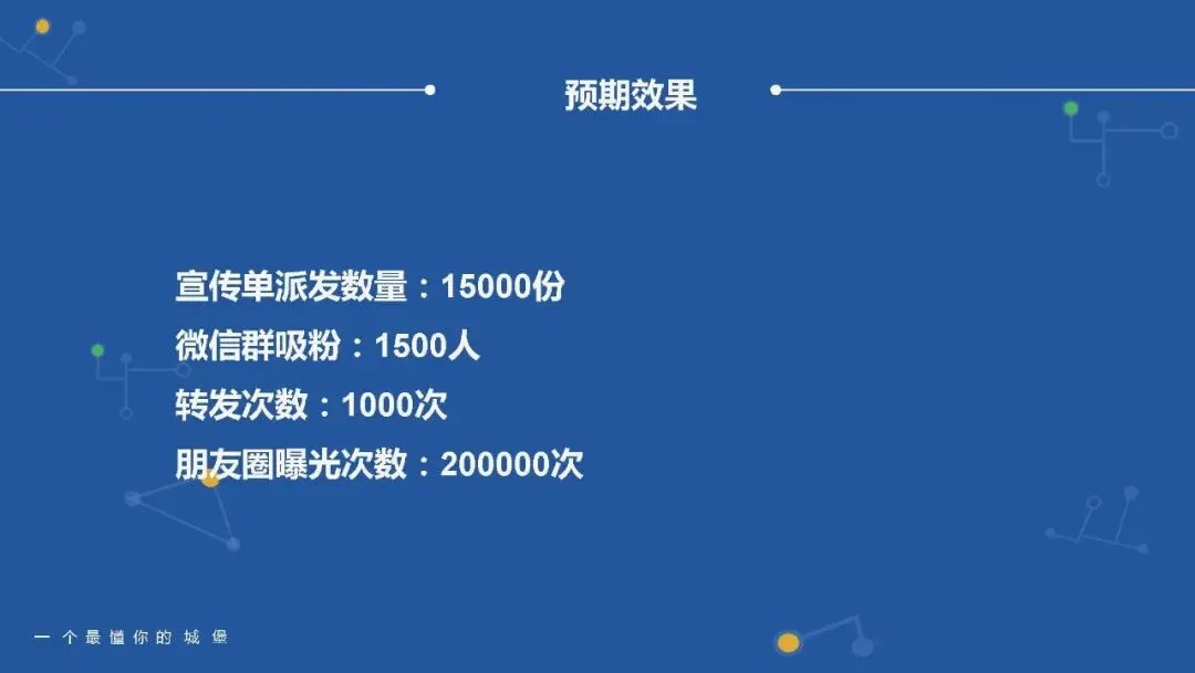 微信社群营销运营方案