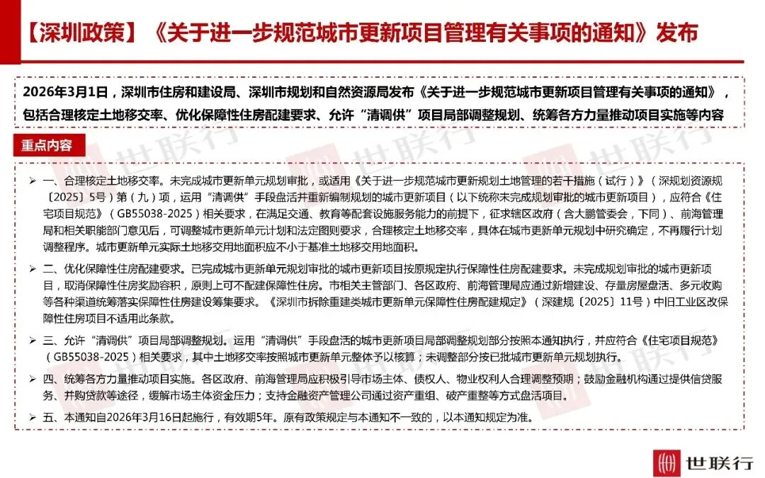 深圳3月房地产市场报告