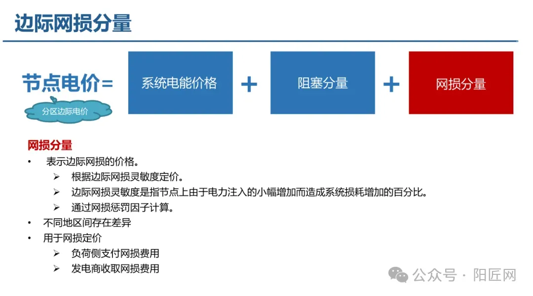 电力现货市场培训课件(报价、出清、负荷预测、节点电价、现货结算等)-73页.PPT