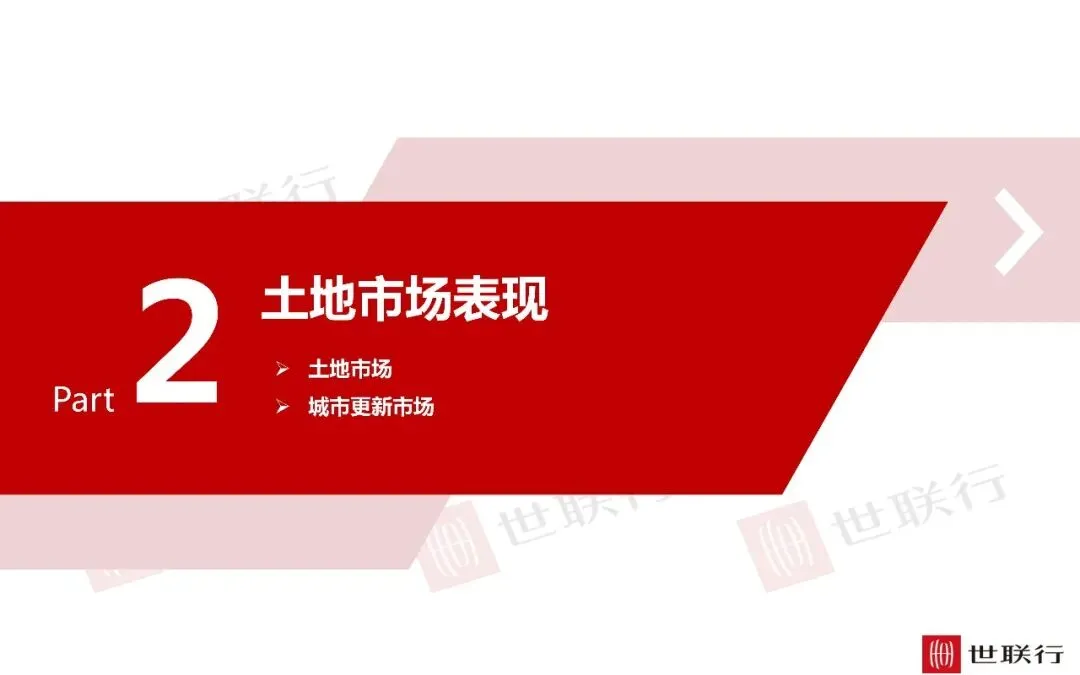 深圳3月房地产市场报告
