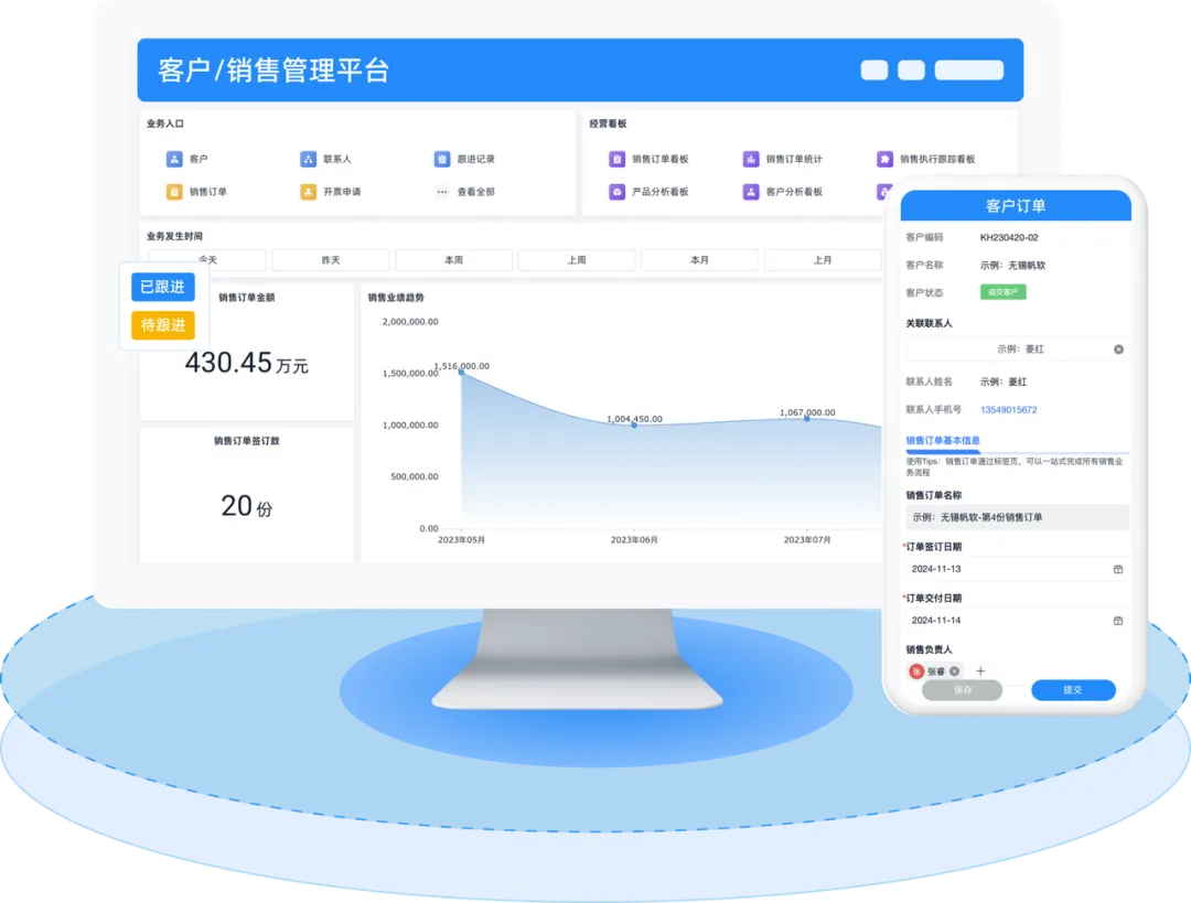 销售效率总上不去怎么办?用数据驱动就能轻松解决