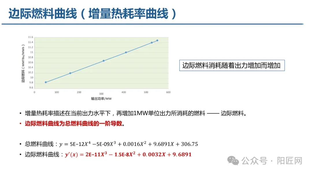 电力现货市场培训课件(报价、出清、负荷预测、节点电价、现货结算等)-73页.PPT