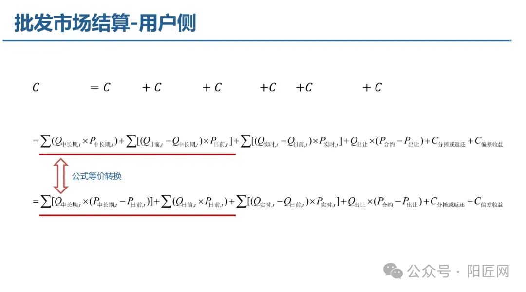 电力现货市场培训课件(报价、出清、负荷预测、节点电价、现货结算等)-73页.PPT