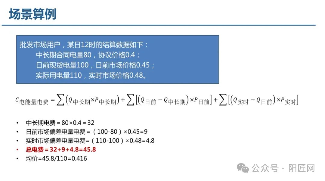 电力现货市场培训课件(报价、出清、负荷预测、节点电价、现货结算等)-73页.PPT