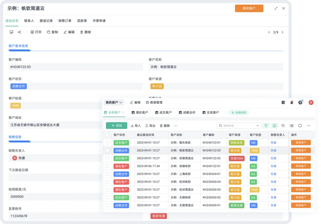 销售效率总上不去怎么办?用数据驱动就能轻松解决