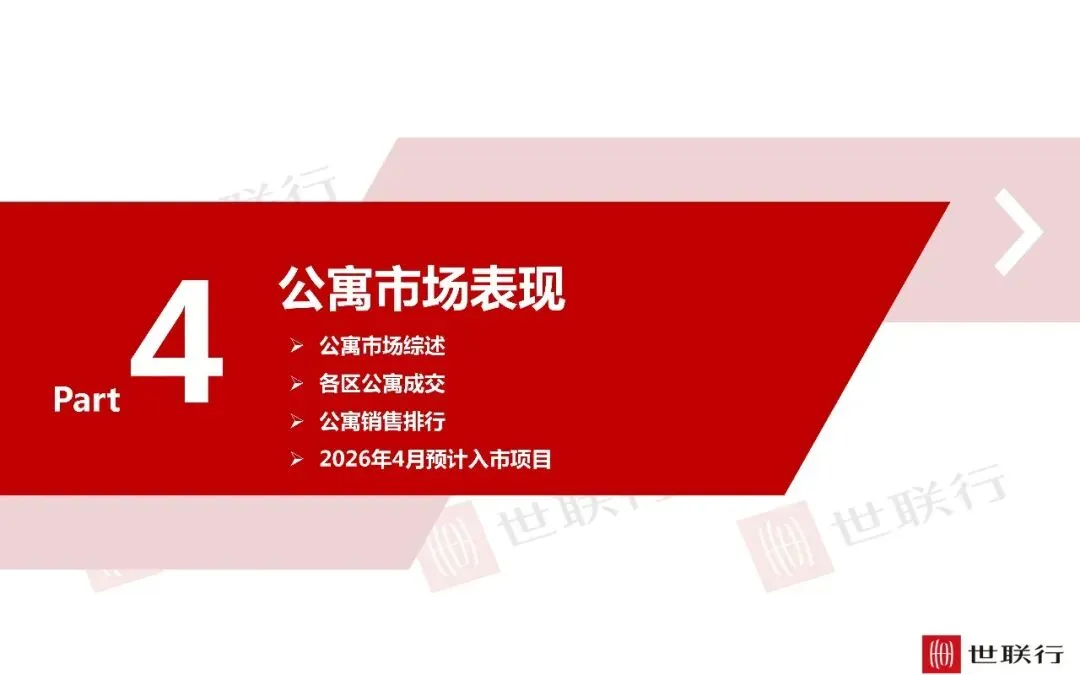 深圳3月房地产市场报告