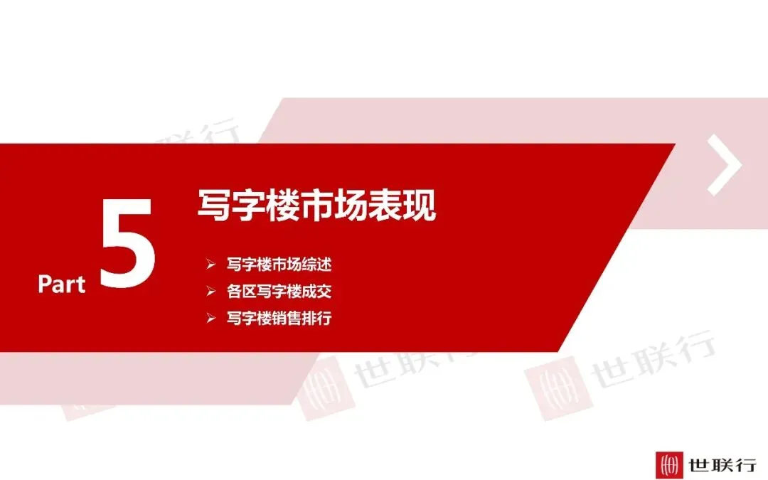 深圳3月房地产市场报告