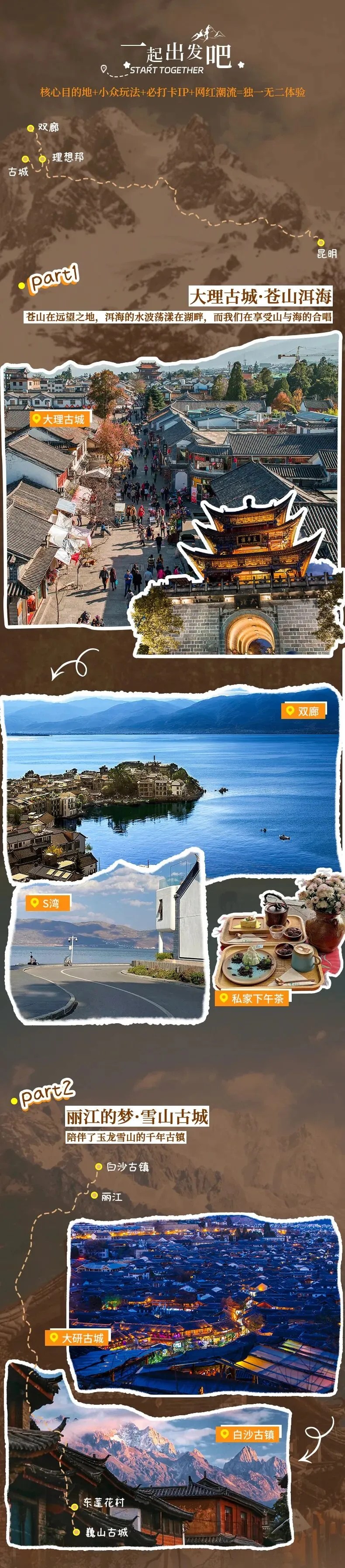 从雪山到雨林·A线|8日|私家团|市场独家打造,昆明+大理+丽江+巍山+临沧+景迈山+西双版纳