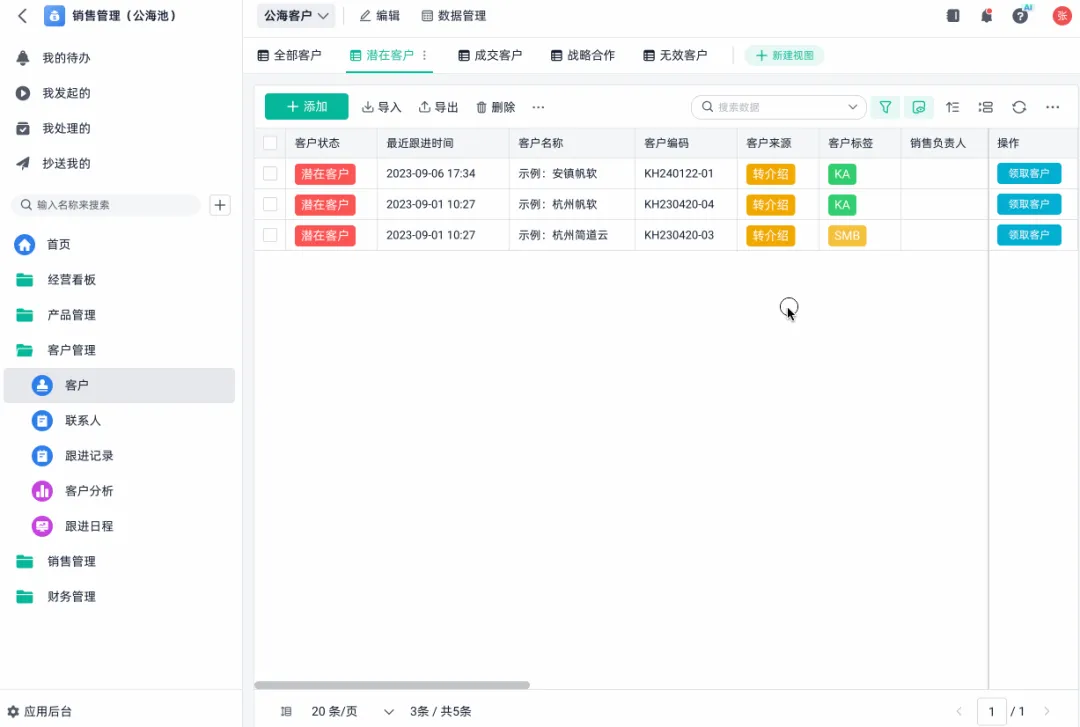 销售效率总上不去怎么办?用数据驱动就能轻松解决