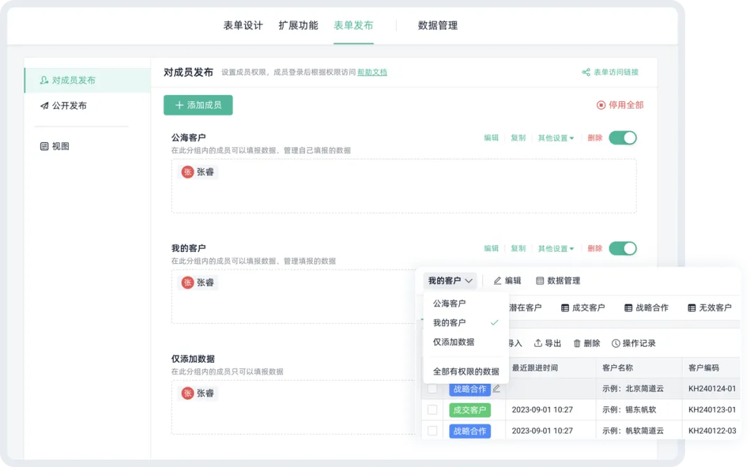 销售效率总上不去怎么办?用数据驱动就能轻松解决