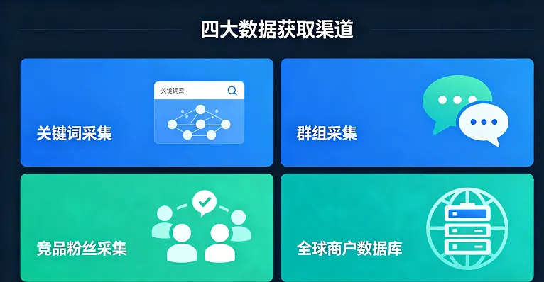 工厂WhatsApp精准获客实战:从0到100+询盘的全链路拆解