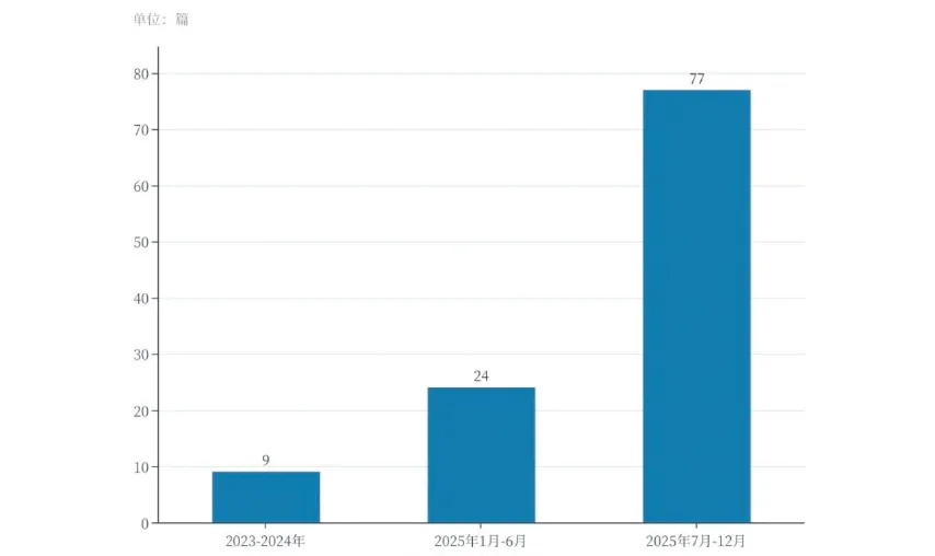 中美对比视野下生成式人工智能营销知识的社会生产——以生成式引擎优化为例