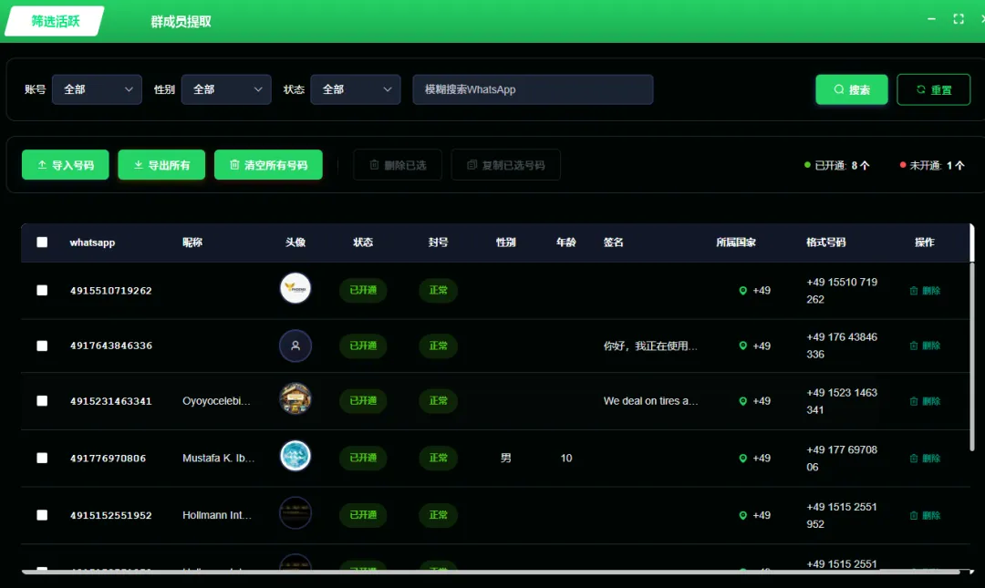 工厂WhatsApp精准获客实战:从0到100+询盘的全链路拆解