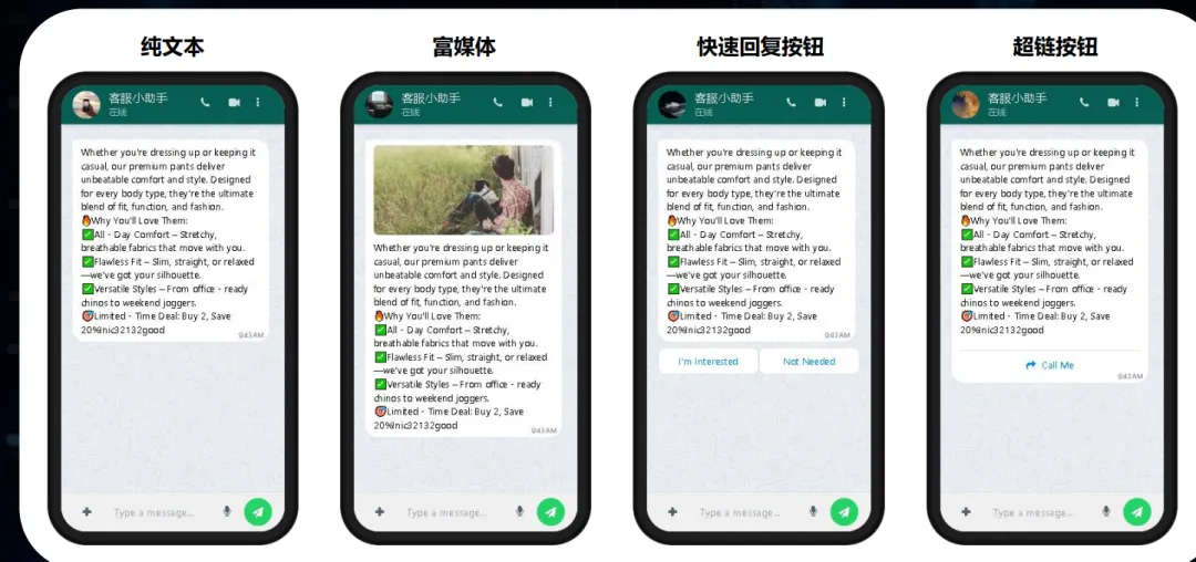 工厂WhatsApp精准获客实战:从0到100+询盘的全链路拆解